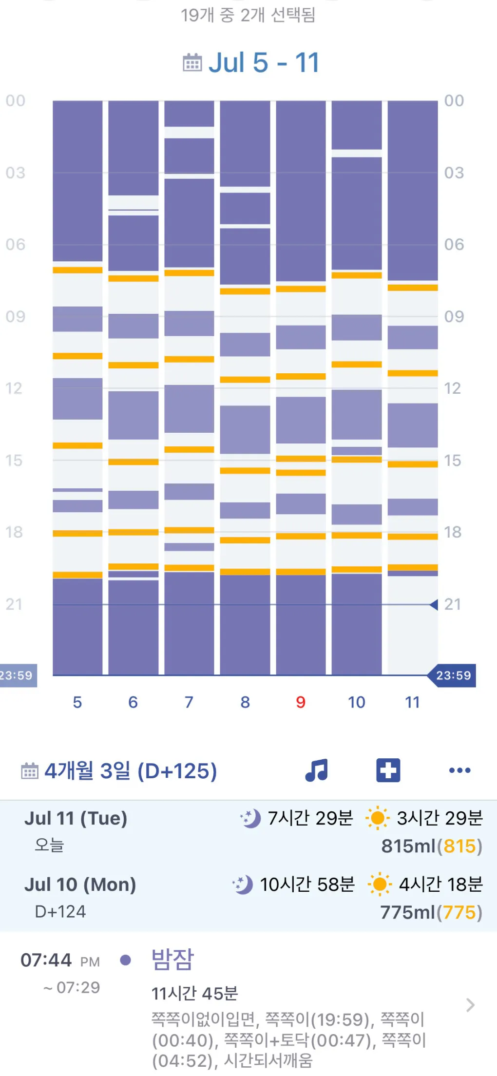 이거는 진짜 통잠😘😘