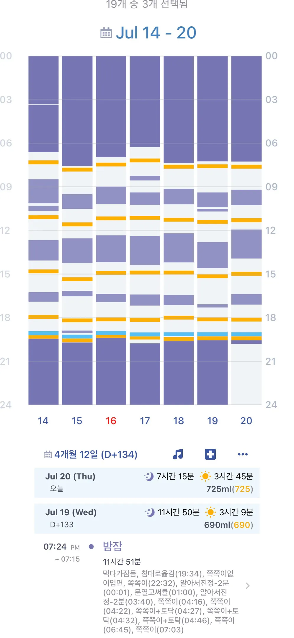 이젠 쪽쪽이를 끊어야할때😇😇