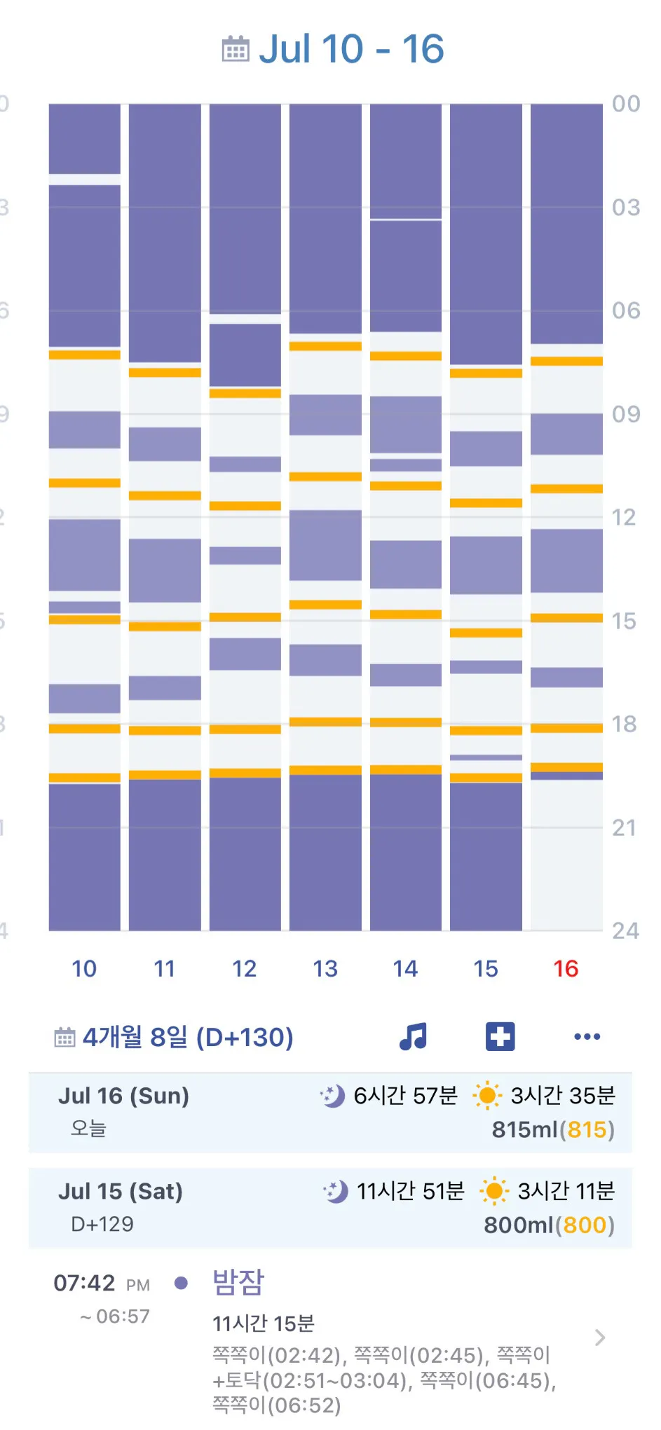 주말아 가지마🫠🫠🫠