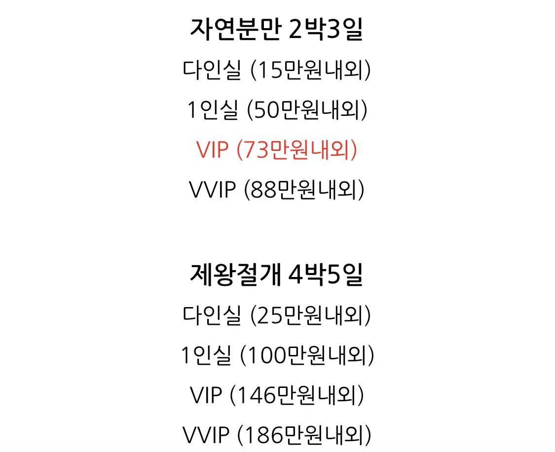 자연분만 / 제왕절개 병원비