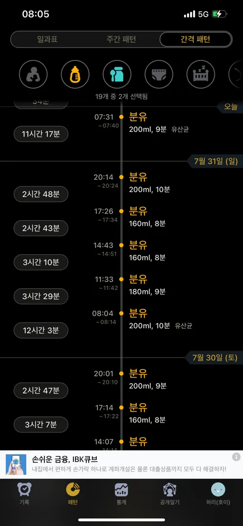 132일 여아 분유 공유