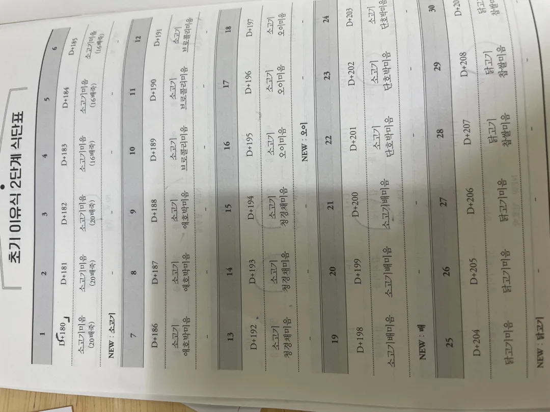 초기 이유식 2단계 시판 추천좀해주세용