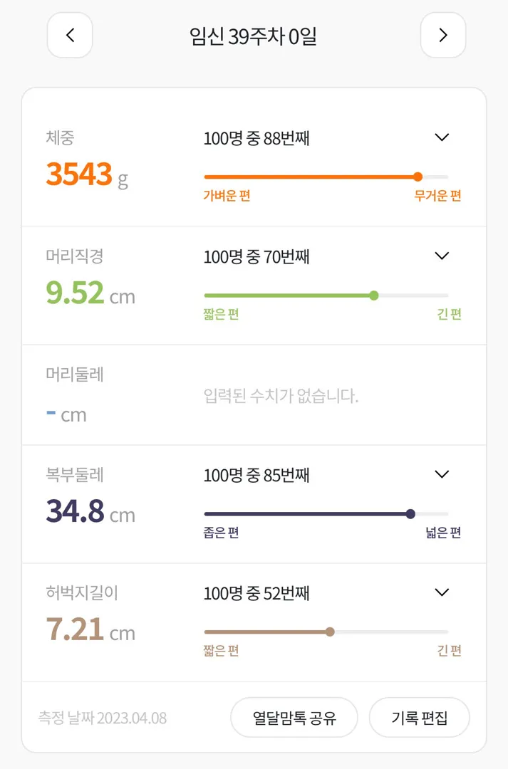 39주0일 산부인과 마지막정기검진