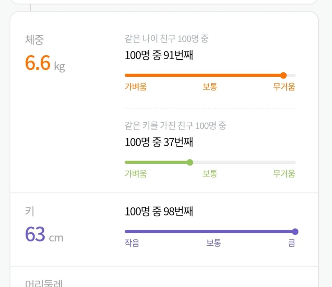 열달후에 어플쓰시는분들~~!!