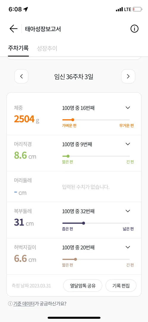 36주 아기다리 너무 짧아요ㅠㅠㅋㅋ