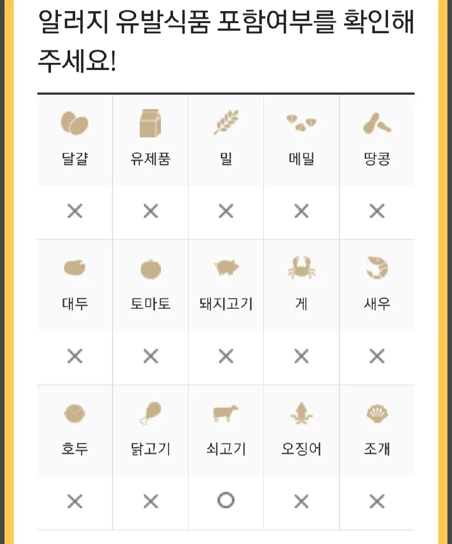 다 먹여본 재료에서 갑자기 알레르기 반응이 나타났어요ㅠ