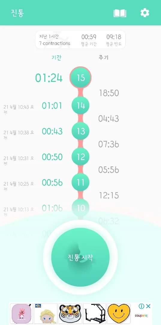 39주 3일 본격 가진통 꼬박 이틀째 ㅜ