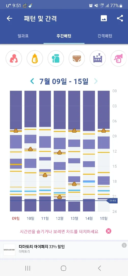 4개월 수면 괜찮은걸까요..?