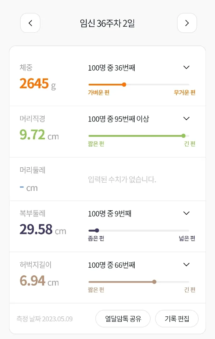 아가 머리 크신 분 계신가여😭