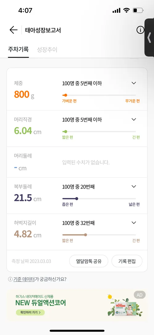 아기 머리가 2주 정도 작어요