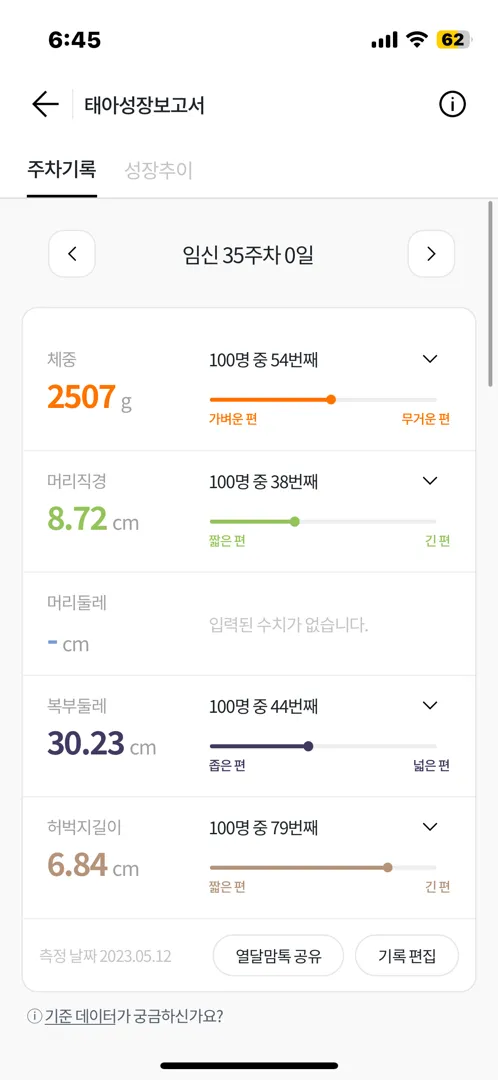 35주 막달검사하고 왔네요 ㅎㅎ 