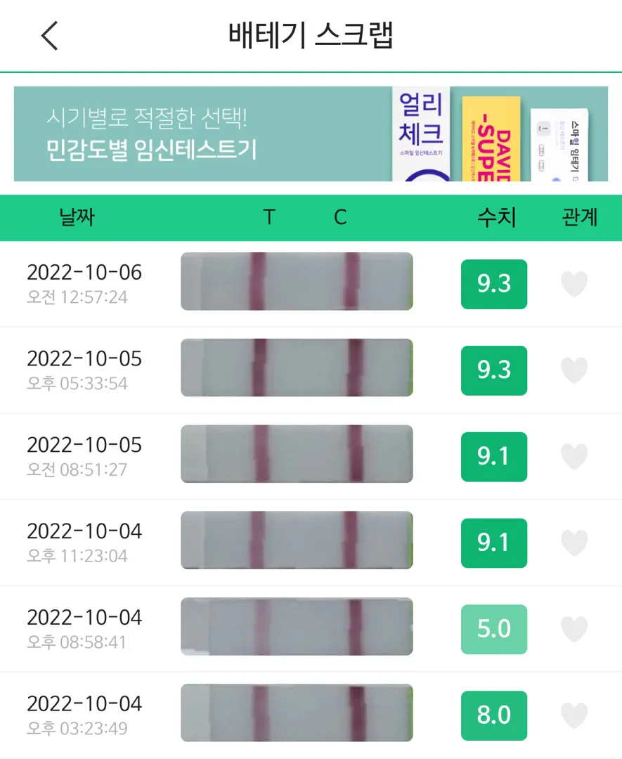 생리 전 배테기 피크 임신되신 분 계신가요?