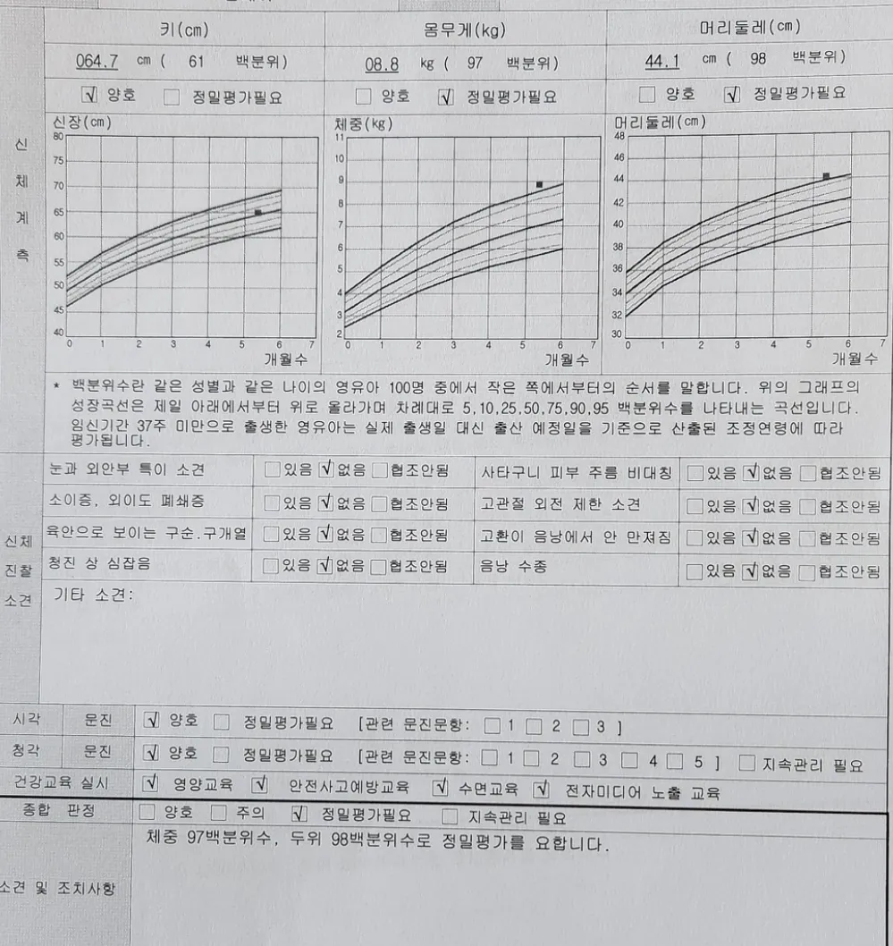 2차영유아검진 다녀왔어요..
