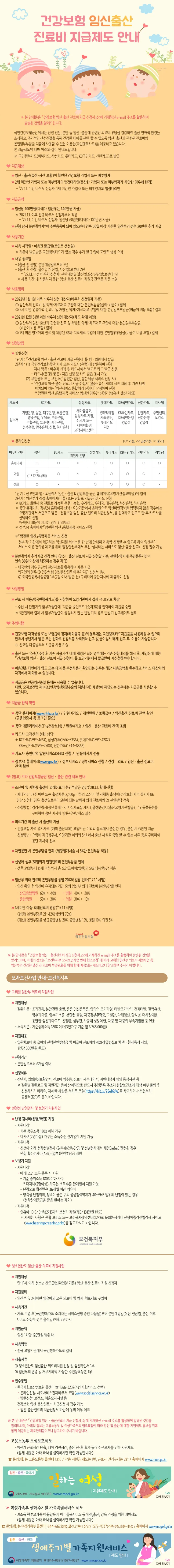건강보험 임신출산 진료비 지급제도 안내 공유