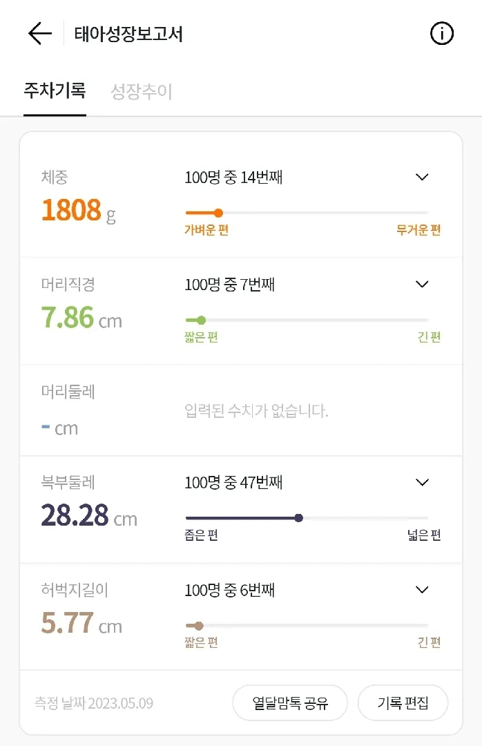 33주차 아가가 작데요ㅜ