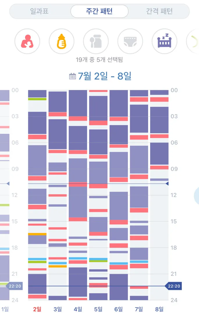 수면교육 하시나요?