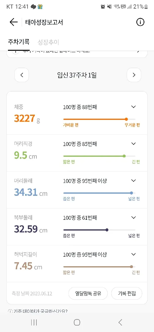 이게 맞나요..?37주인데 병원을 옮겨야되나요?