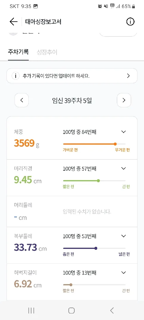 39주 5일