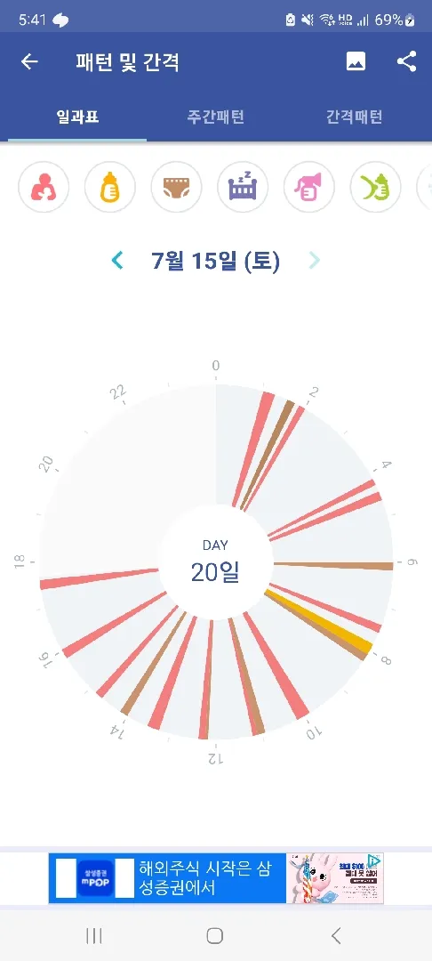 20일차 아기 이렇게 수유하는거 괜찮은걸까요?