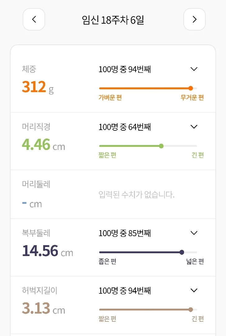 18주차 6일 기쁨쓰:)!