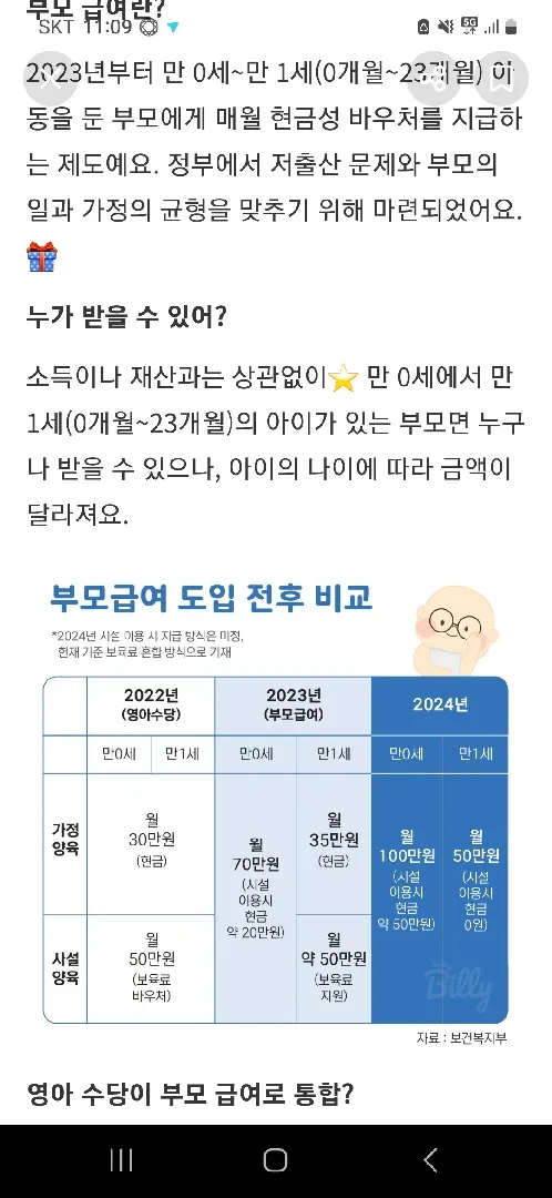 23년6월1일 출산시 24년의 수급액은?