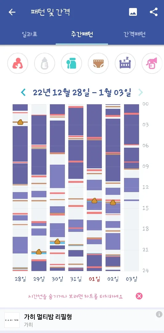 95일 아기 패턴좀 봐주세요