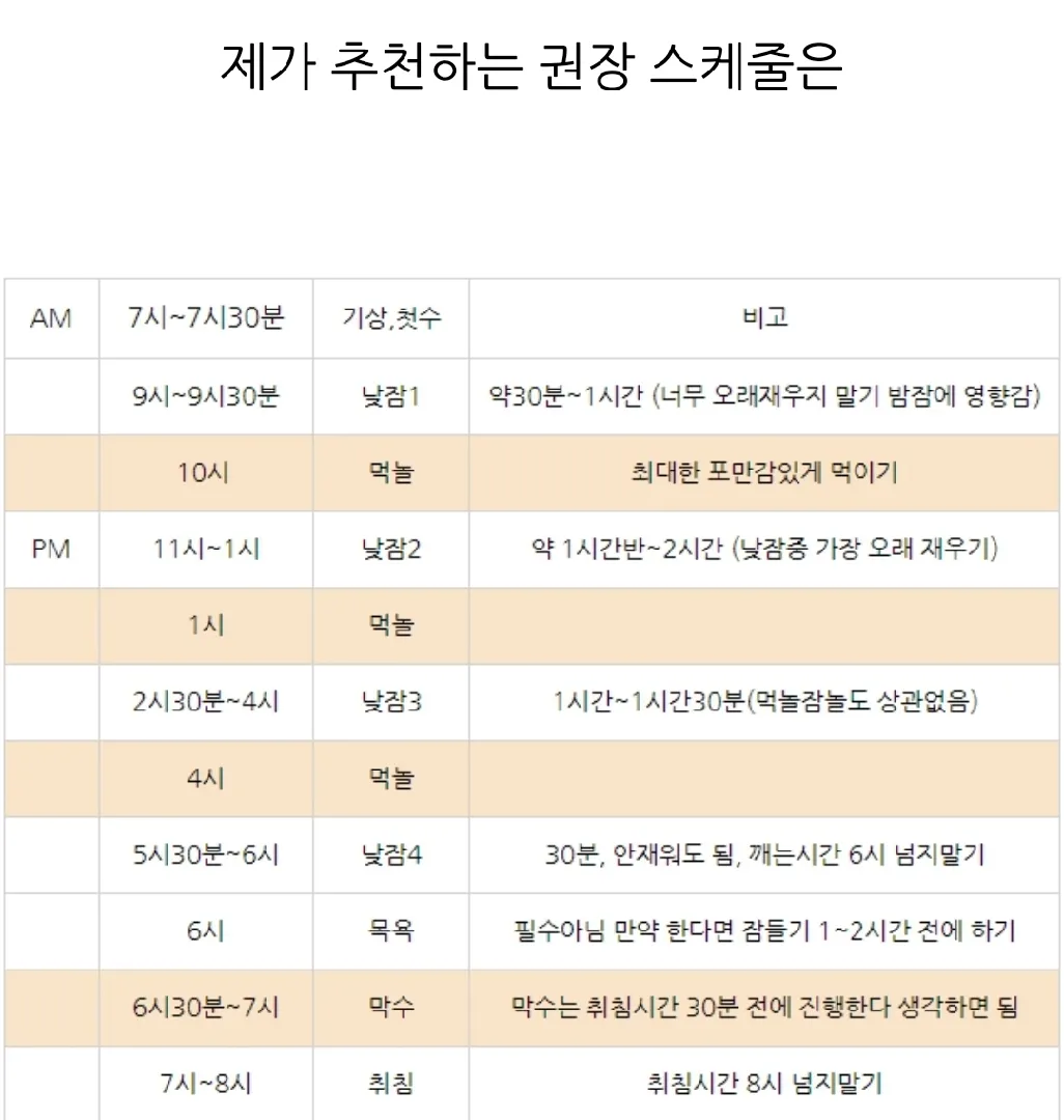 수면교육 내용 정리 잘돼있는 블로그