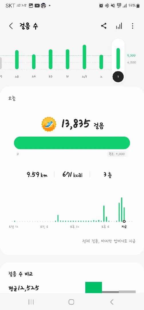 날씨가 추워도 걷습니다♡