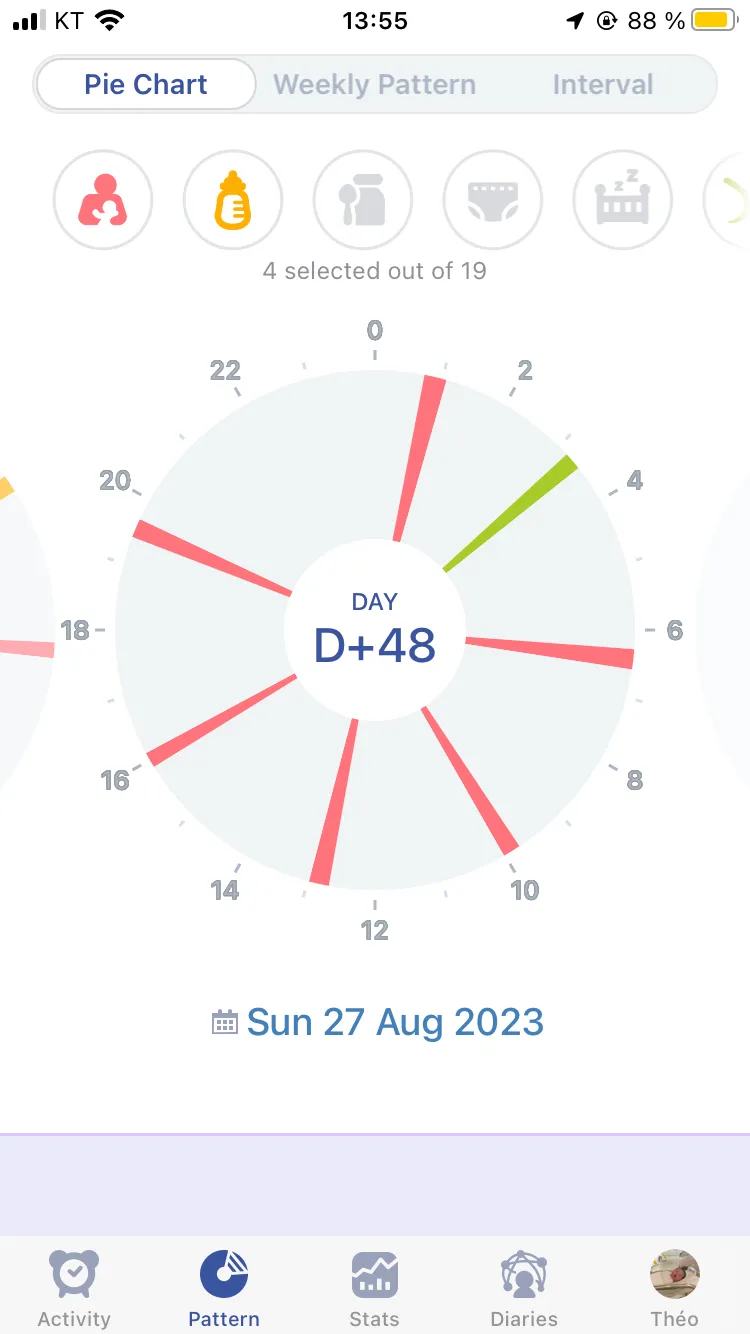 모유수유 텀 괜찮은가요~?