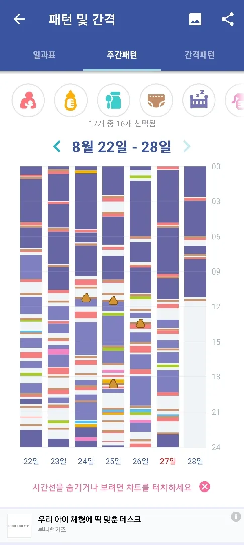 밤잠 시간 ㅠㅠ 이렇게 자도 되나요?