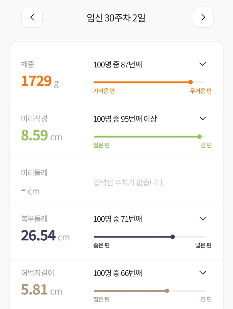 30주차 어제 병원에서 하신말…