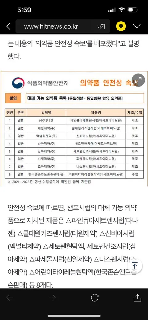 챔프 대체 가능 의약품 참고하세요