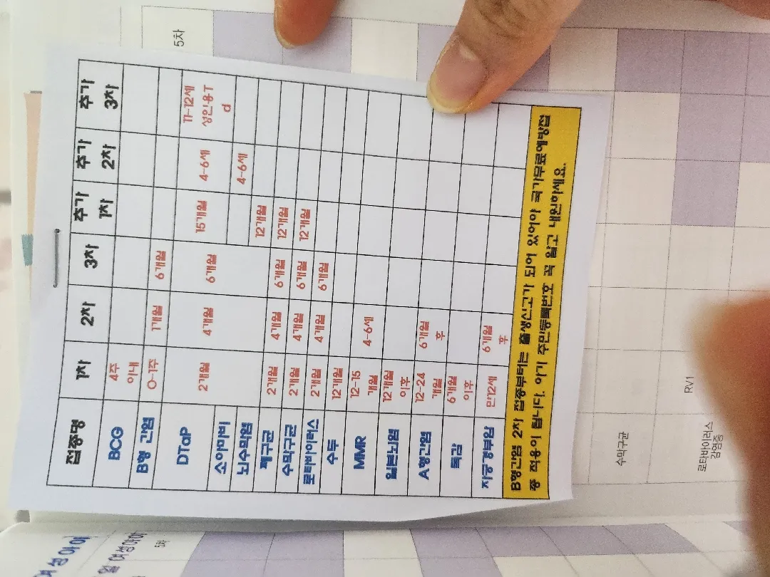 병원에서 접종