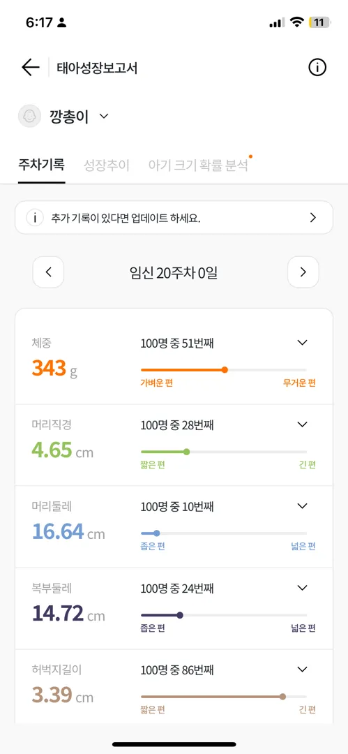 정밀초음파하고나니 모성애가 더 생겨요. 저만그런가요? ㅎㅎ