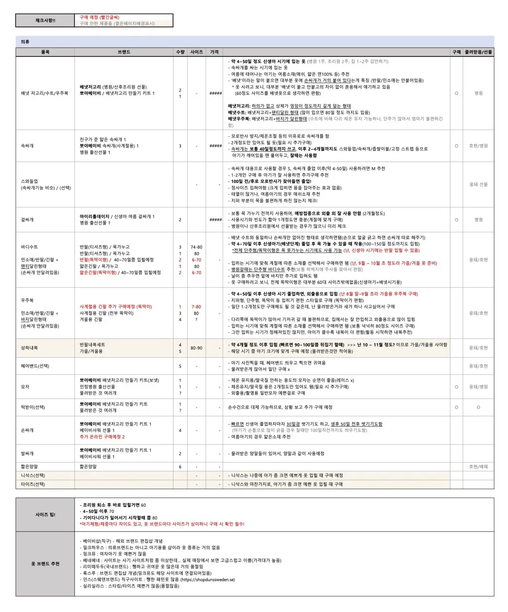 출산가방싸기, 육아용품 리스트 공유할게요!