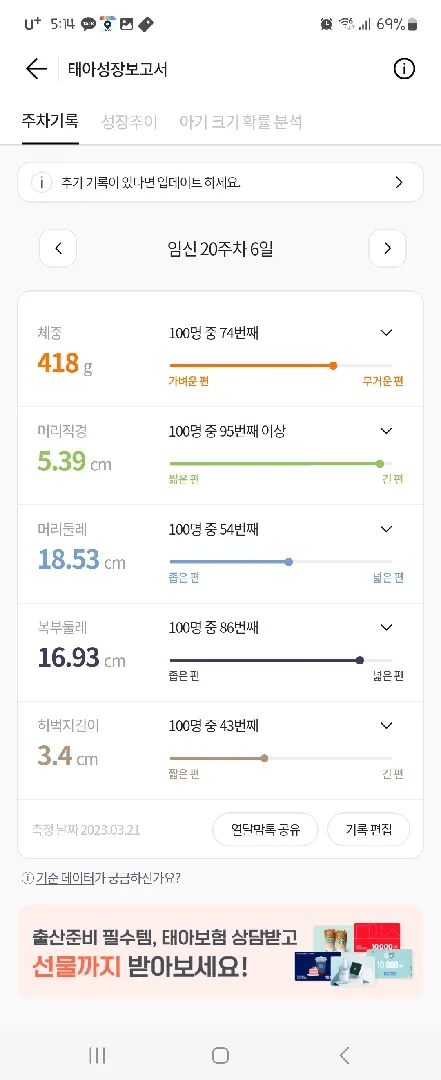 [정밀초음파] 20주6일_심장구멍🥲