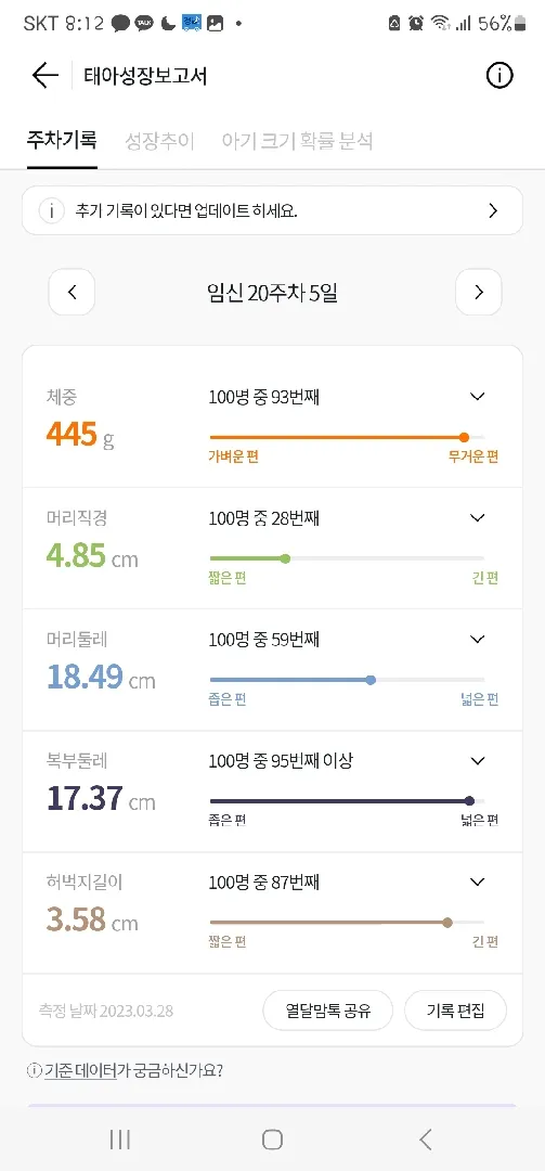 ㅜㅜ고민 