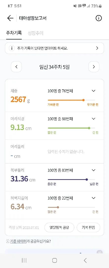 막달검사!