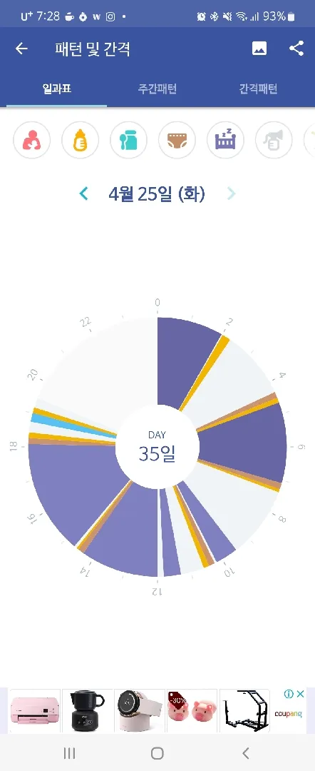 community post image