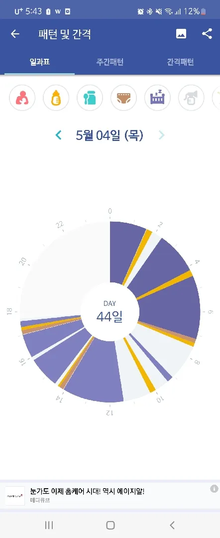 community post image
