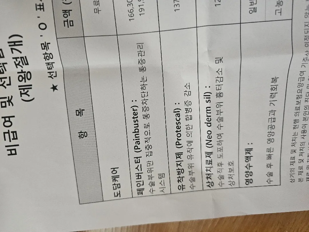 제왕절개 비급여,선택급여신청서