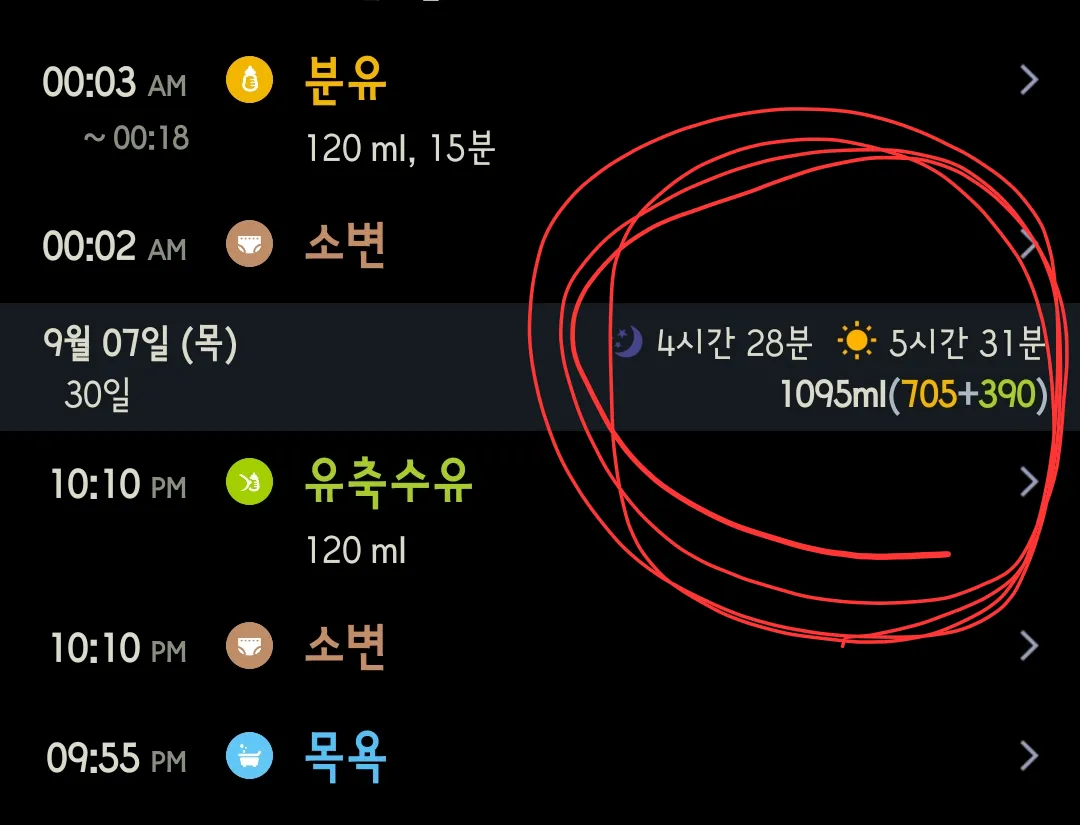 잠 안자는 아기 있나요? ㅠ