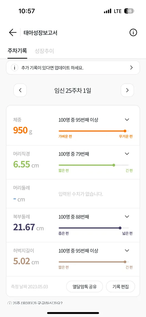아기크기 봐주세요!! 25주1일인데 아기는26주 아기다리는27주래요!