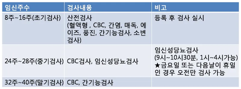 community post image