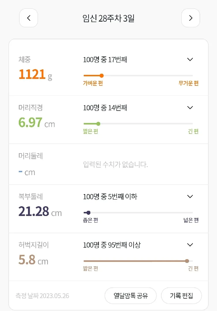 배둘레 작은 아이