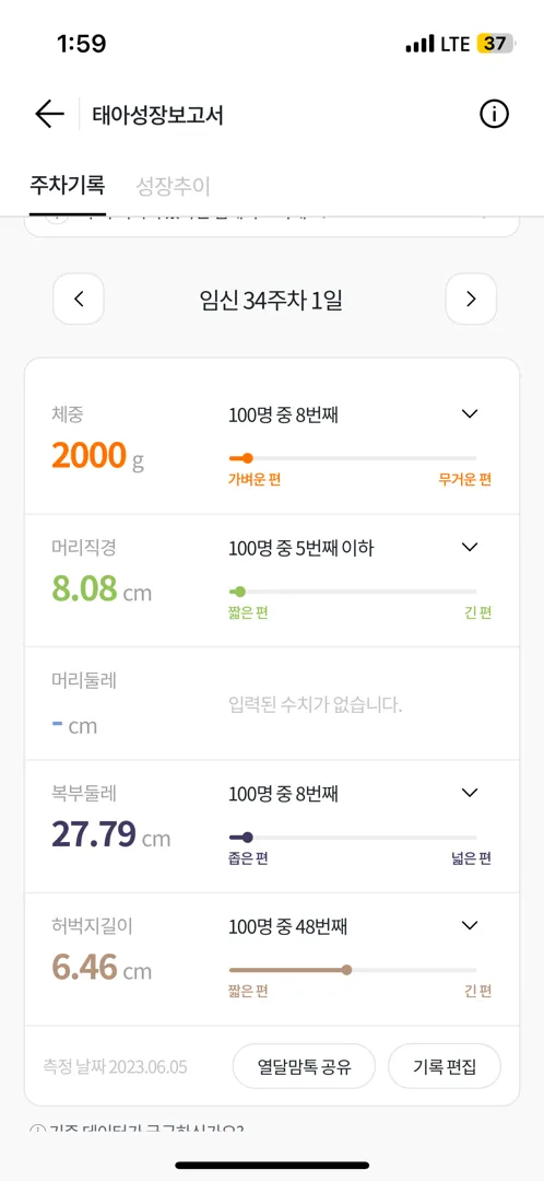 아기 몸무게
