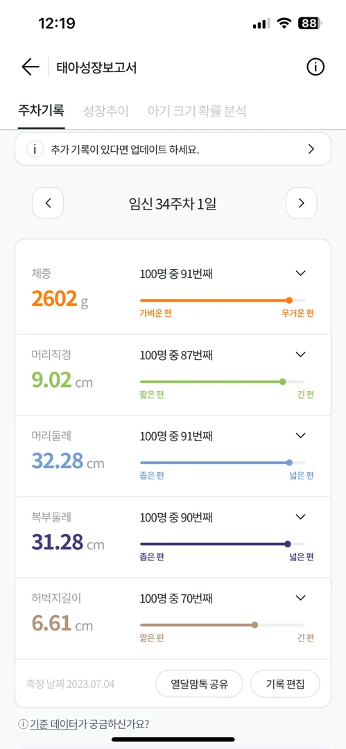 34주차 1일 우량아로 태어나려나요...