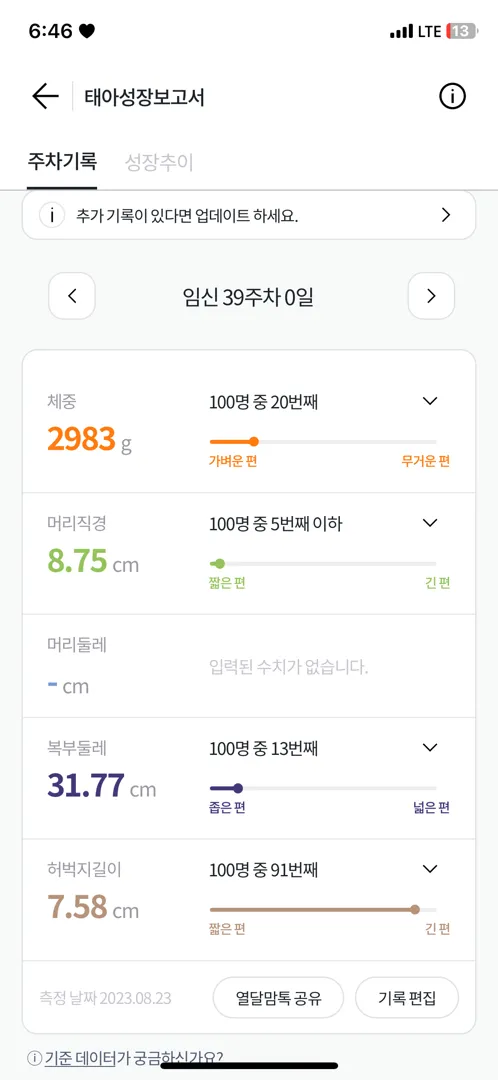 벌써부터 호구맘된듯해요