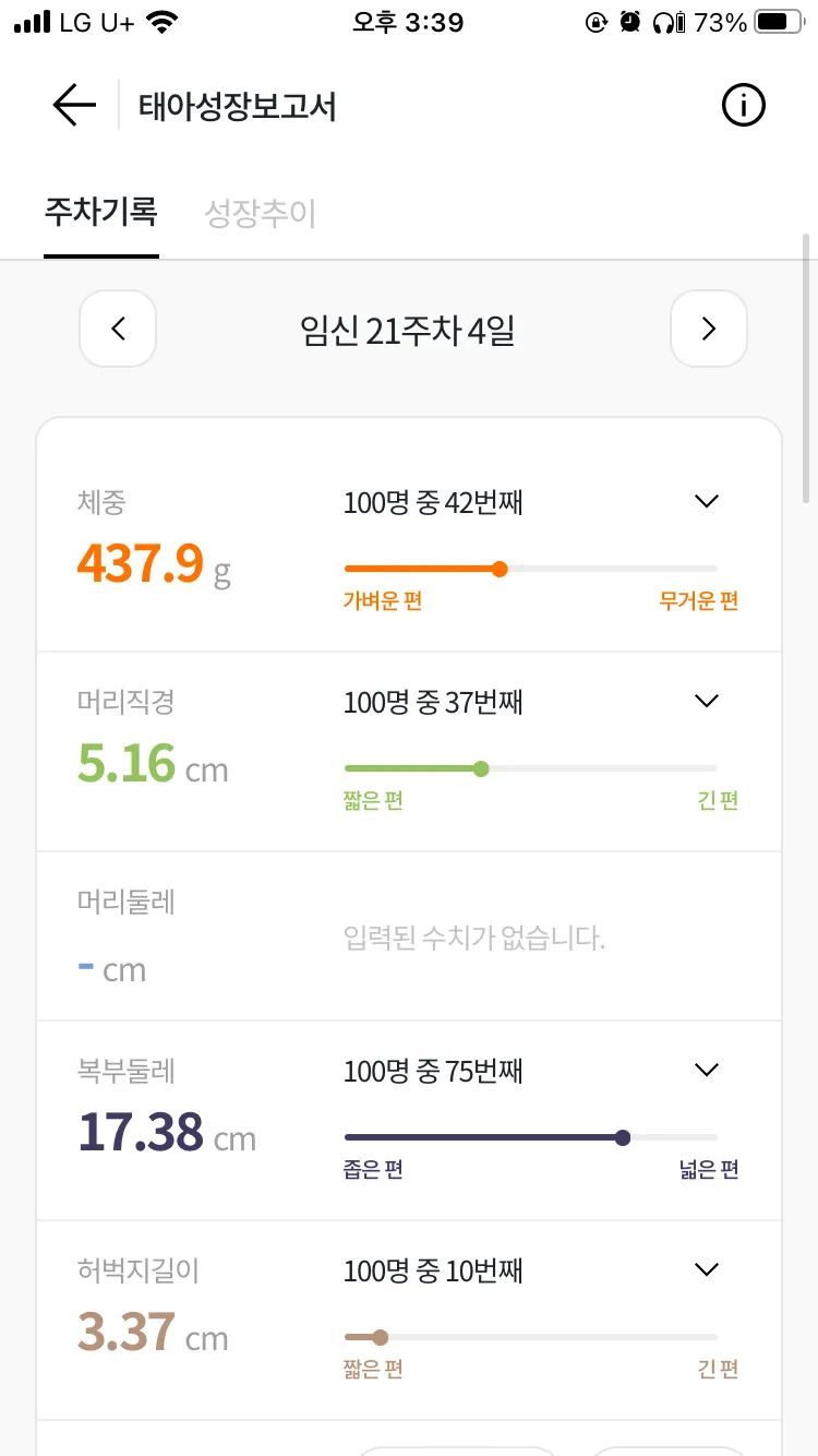 열달 후에 어플 써봤는데 애기 배둘레가