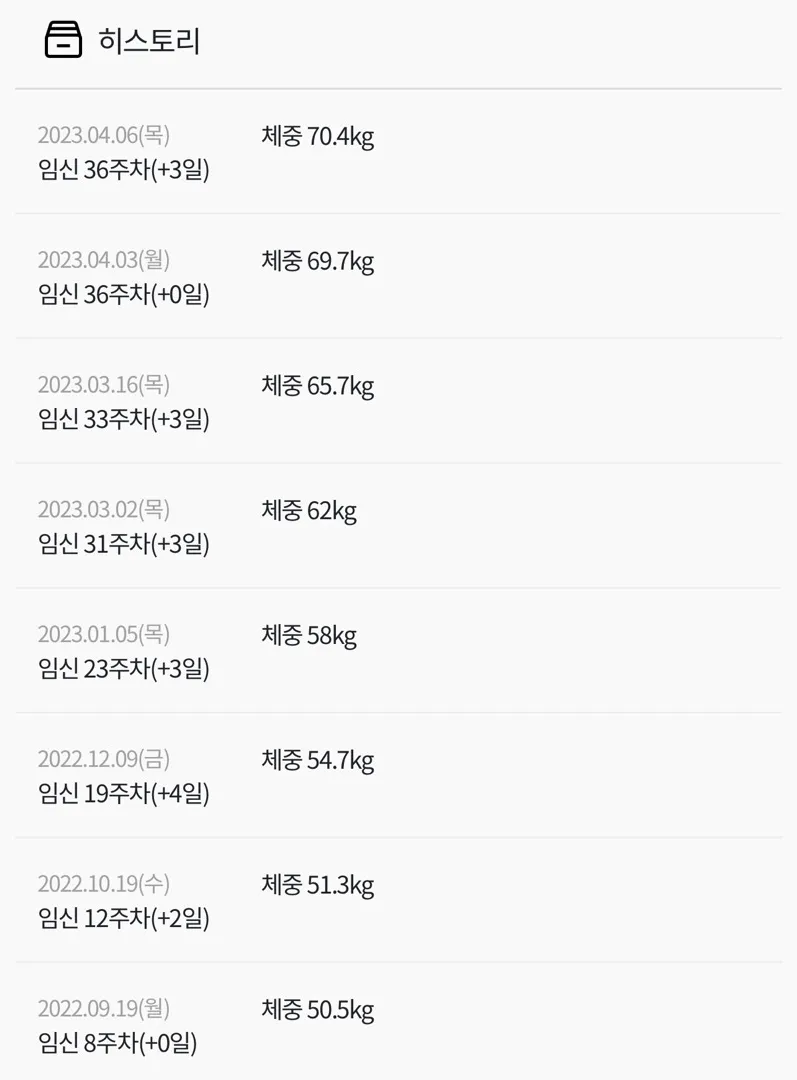 이게 사람 몸인지 풍선인지